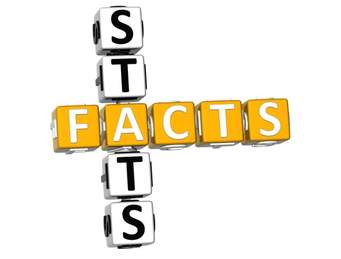 TEXAS MATERNAL MORTALITY